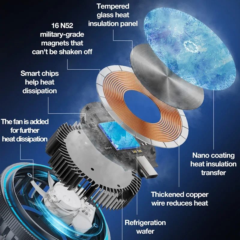 Phone Cooling Fan - Magnetisches Kabelloses Kfz-Ladegerät mit Eiskühlung für