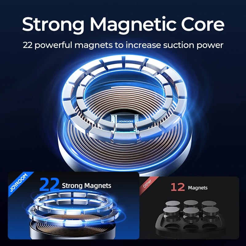 Joyroom Magnetische Autotelefo – Cable Organizer Magnetic Bewertung und Preis