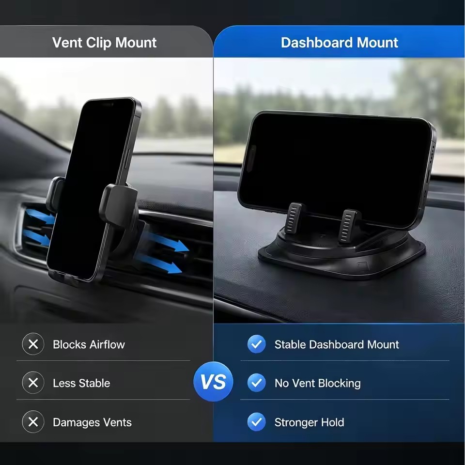 360 °   Universal-Auto-Handyha – Phone Accessories Holder Bewertung und Preis