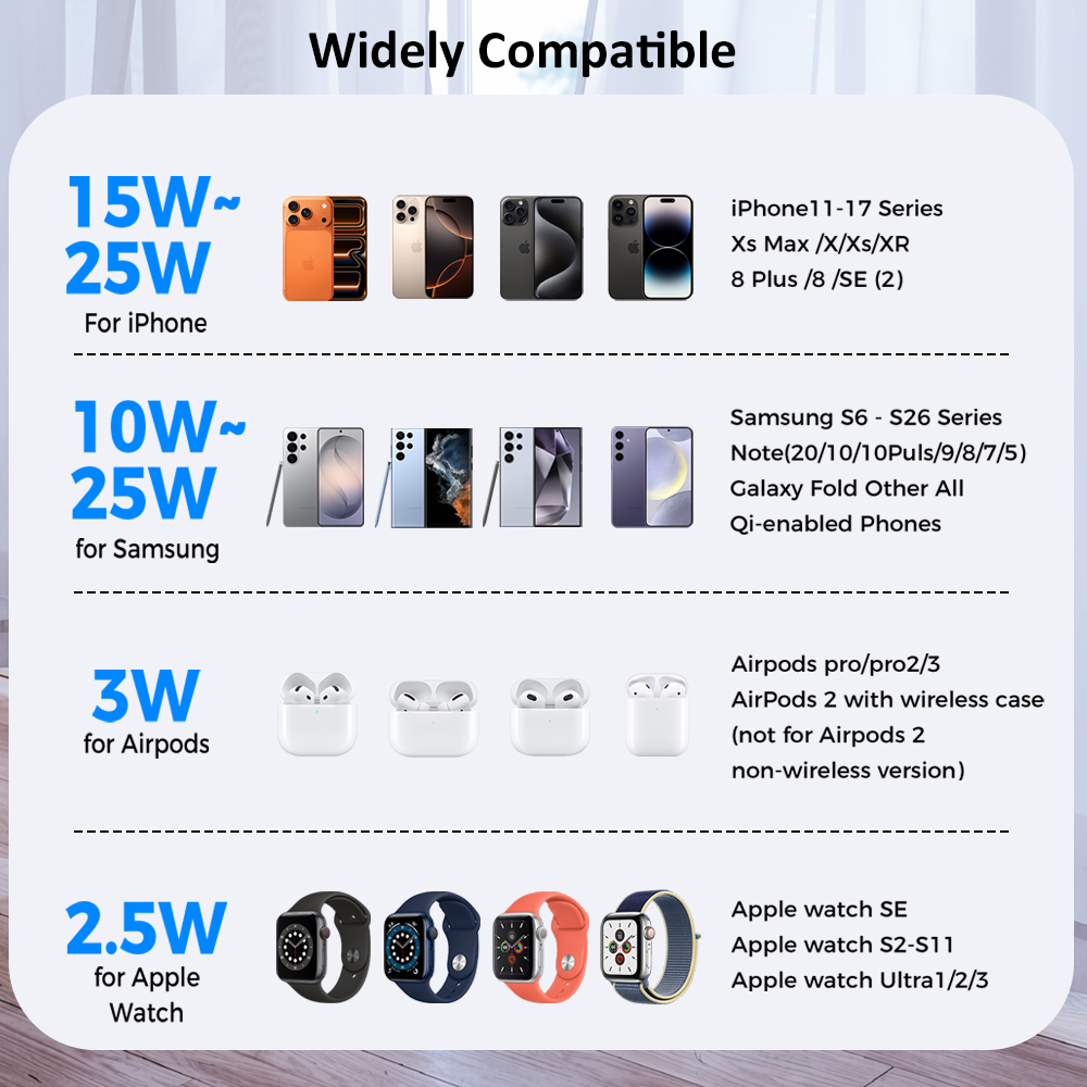 ICE Cooling Qi2.2 25W 3-in-1 M – Phone Cooling Fan Bewertung und Preis